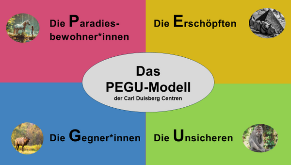 Widerstand gegen Diversity-Maßnahmen begegnen