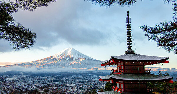 Interkulturelles Training Japan - Juni 2025 04.06.2025